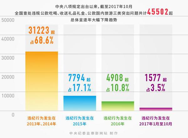 點(diǎn)擊進(jìn)入下一頁