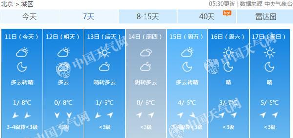 北京“冷凍周”開(kāi)啟 明迎入冬來(lái)最冷一天