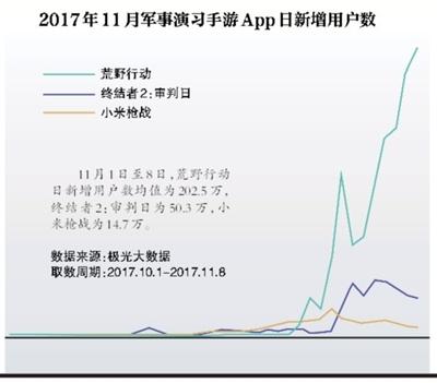 圖片來源：新京報