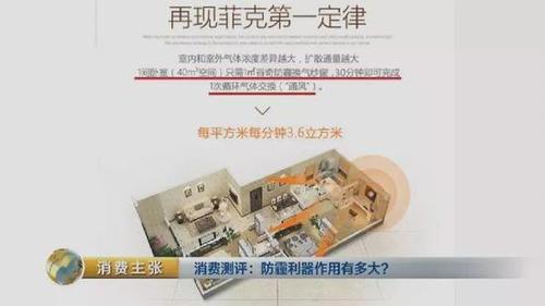 顛覆三觀！央視測(cè)評(píng)：防霾口罩效果大PK 7塊錢普通款完勝499元爆款！