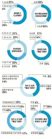 點擊進入下一頁