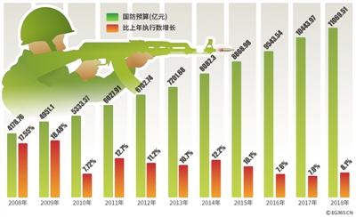 點(diǎn)擊進(jìn)入下一頁