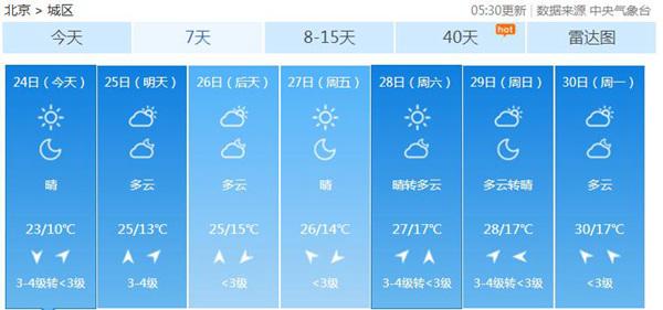 點擊進(jìn)入下一頁