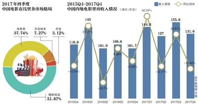 點擊進(jìn)入下一頁