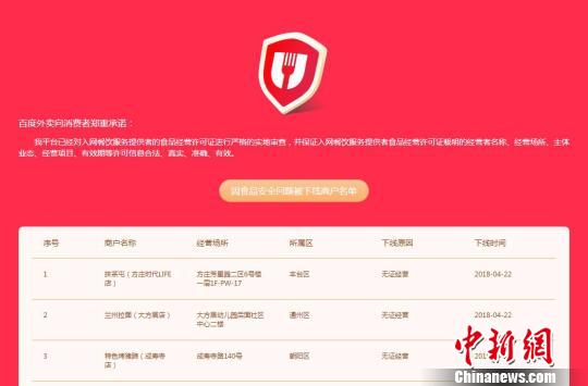 下線名單公示專欄。　杜燕 攝