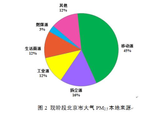 點擊進(jìn)入下一頁