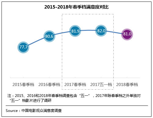 點擊進(jìn)入下一頁