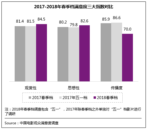 點擊進(jìn)入下一頁