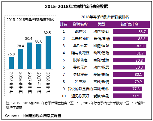 點擊進(jìn)入下一頁