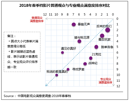 點擊進(jìn)入下一頁