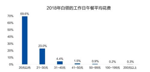 點擊進(jìn)入下一頁