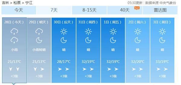 點擊進入下一頁