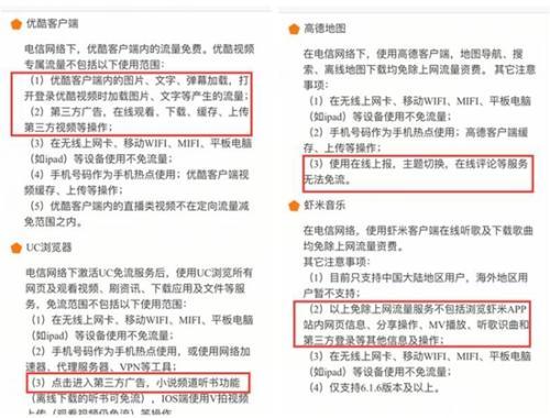 某定向流量卡說是不限流量，但設(shè)定了種種要求，用戶難以做到不使用套餐外流量。APP截圖