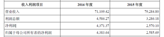 三地百白破不合格疫苗補種或只能選武漢生物疫苗