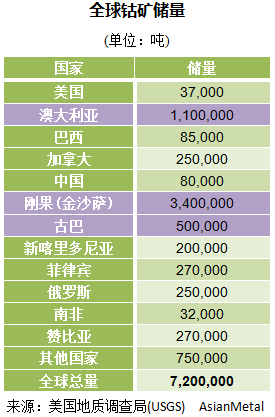 日本警惕中國爆買21世紀(jì)石油:像控制了中東油田