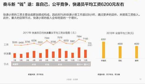 點(diǎn)擊進(jìn)入下一頁