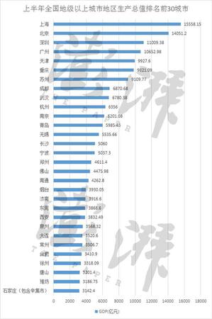 點(diǎn)擊進(jìn)入下一頁