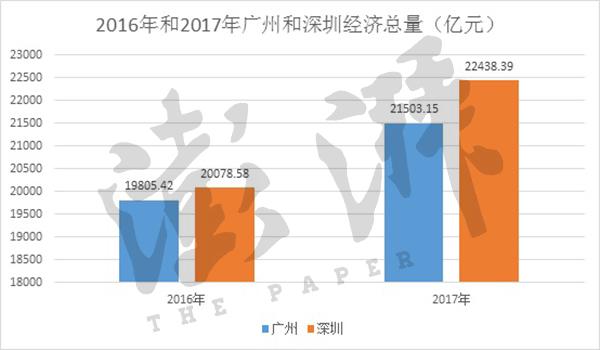 點(diǎn)擊進(jìn)入下一頁