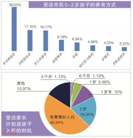 點(diǎn)擊進(jìn)入下一頁