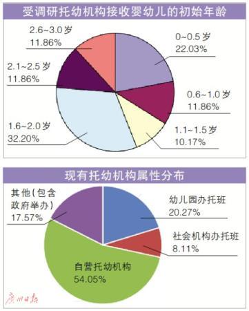 點(diǎn)擊進(jìn)入下一頁