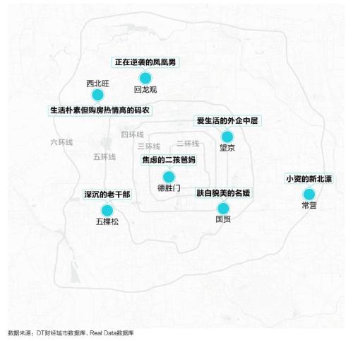 北京地鐵商圈數(shù)據(jù)圖鑒。圖片來源：貝殼研究院