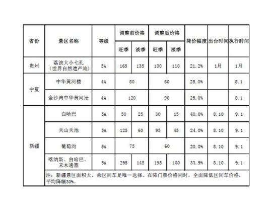 點(diǎn)擊進(jìn)入下一頁(yè)