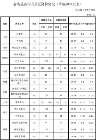 點(diǎn)擊進(jìn)入下一頁