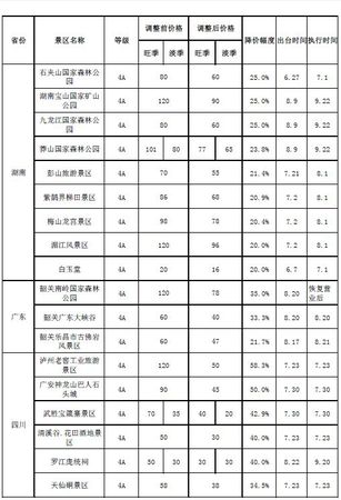 點(diǎn)擊進(jìn)入下一頁