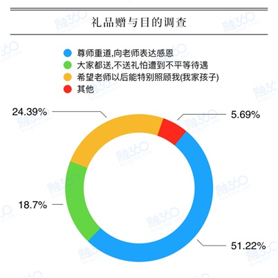 點(diǎn)擊進(jìn)入下一頁(yè)