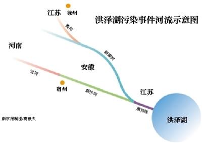 點擊進(jìn)入下一頁