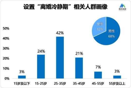 點擊進入下一頁