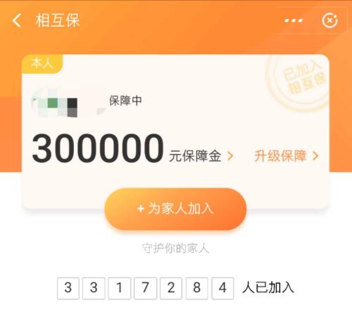 參與人數超過330萬。