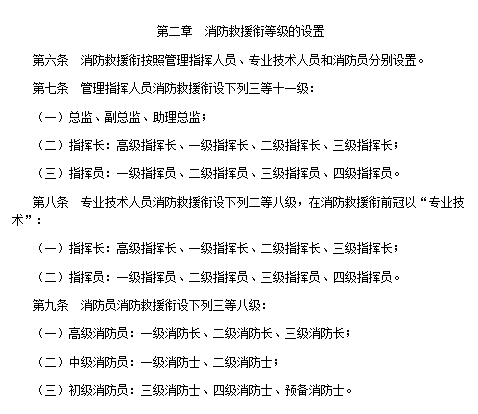 17個地方應急管理部門已掛牌 其中這兩省最為特殊