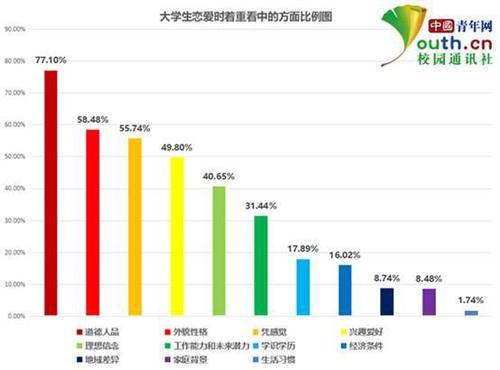 點擊進入下一頁