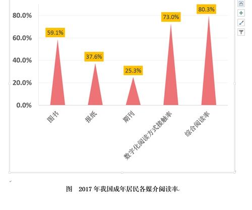 點擊進入下一頁