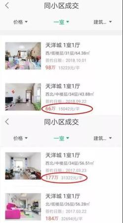與2017年3月相比，燕郊天洋城房價已經(jīng)“腰斬”。圖片來源：鏈家APP截圖