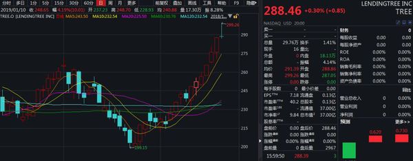 美國(guó)政府停擺滿月 這類公司卻成為了贏家股票走強(qiáng)