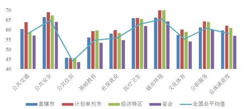 點(diǎn)擊進(jìn)入下一頁(yè)