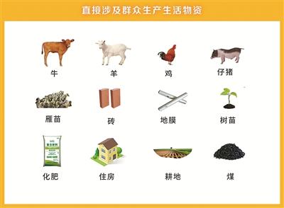 點擊進(jìn)入下一頁