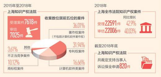 點(diǎn)擊進(jìn)入下一頁