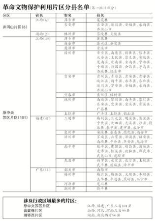 點(diǎn)擊進(jìn)入下一頁