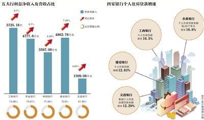 點(diǎn)擊進(jìn)入下一頁