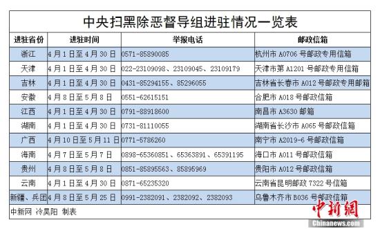 點(diǎn)擊進(jìn)入下一頁