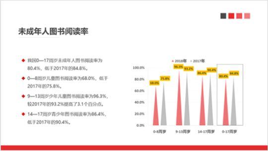 點擊進(jìn)入下一頁