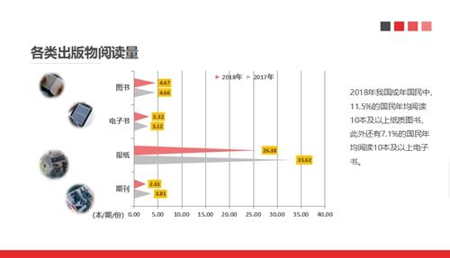 點(diǎn)擊進(jìn)入下一頁