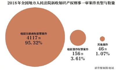 點擊進入下一頁