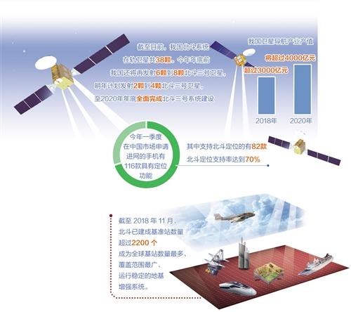 點擊進(jìn)入下一頁