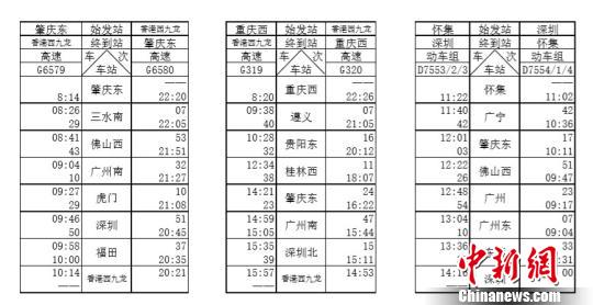 廣東肇慶直達(dá)香港高鐵將于7月10日開通