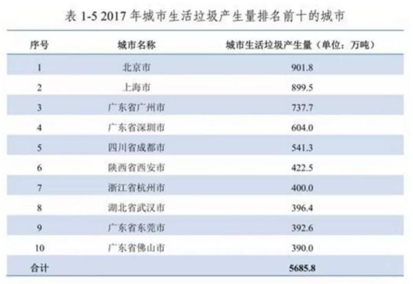 點擊進(jìn)入下一頁