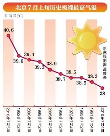 點(diǎn)擊進(jìn)入下一頁